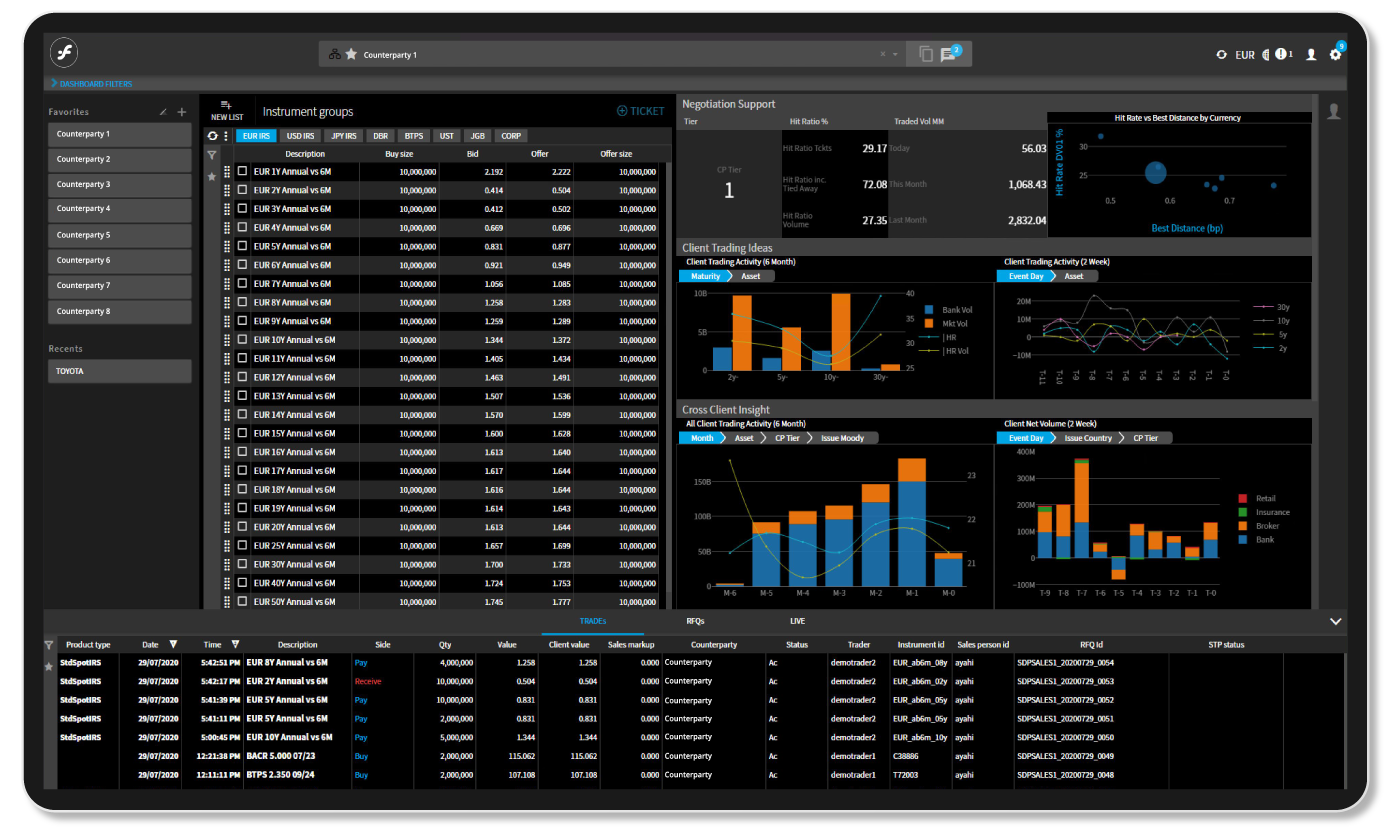 FI Swaps product screenshot - digitize sales-to-trader workflow