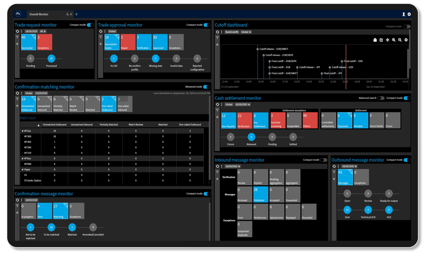 FX Operations product screenshot - do everything in one system