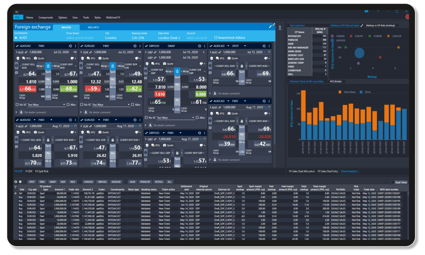 FX Trade and Risk Management product screenshot - do everything in one solution