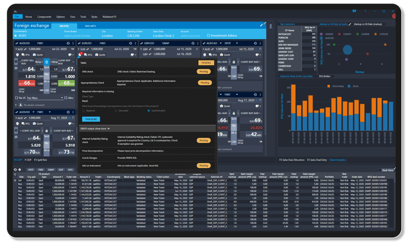 FX Trade and Risk Management product screenshot - stay ahead of changing regulatory requirements