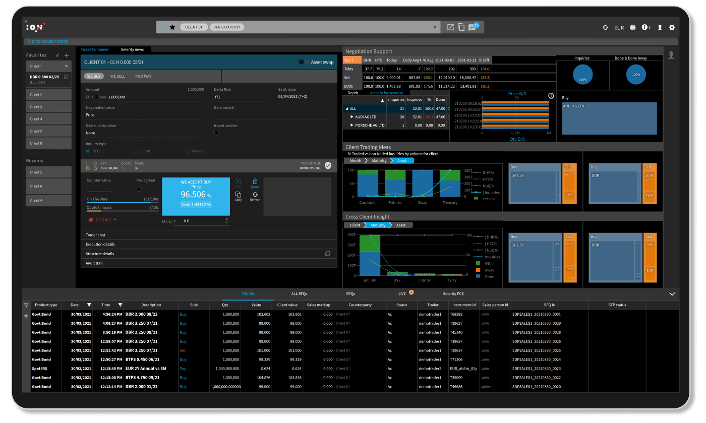Sales to Trader product screenshot - get everything in one place