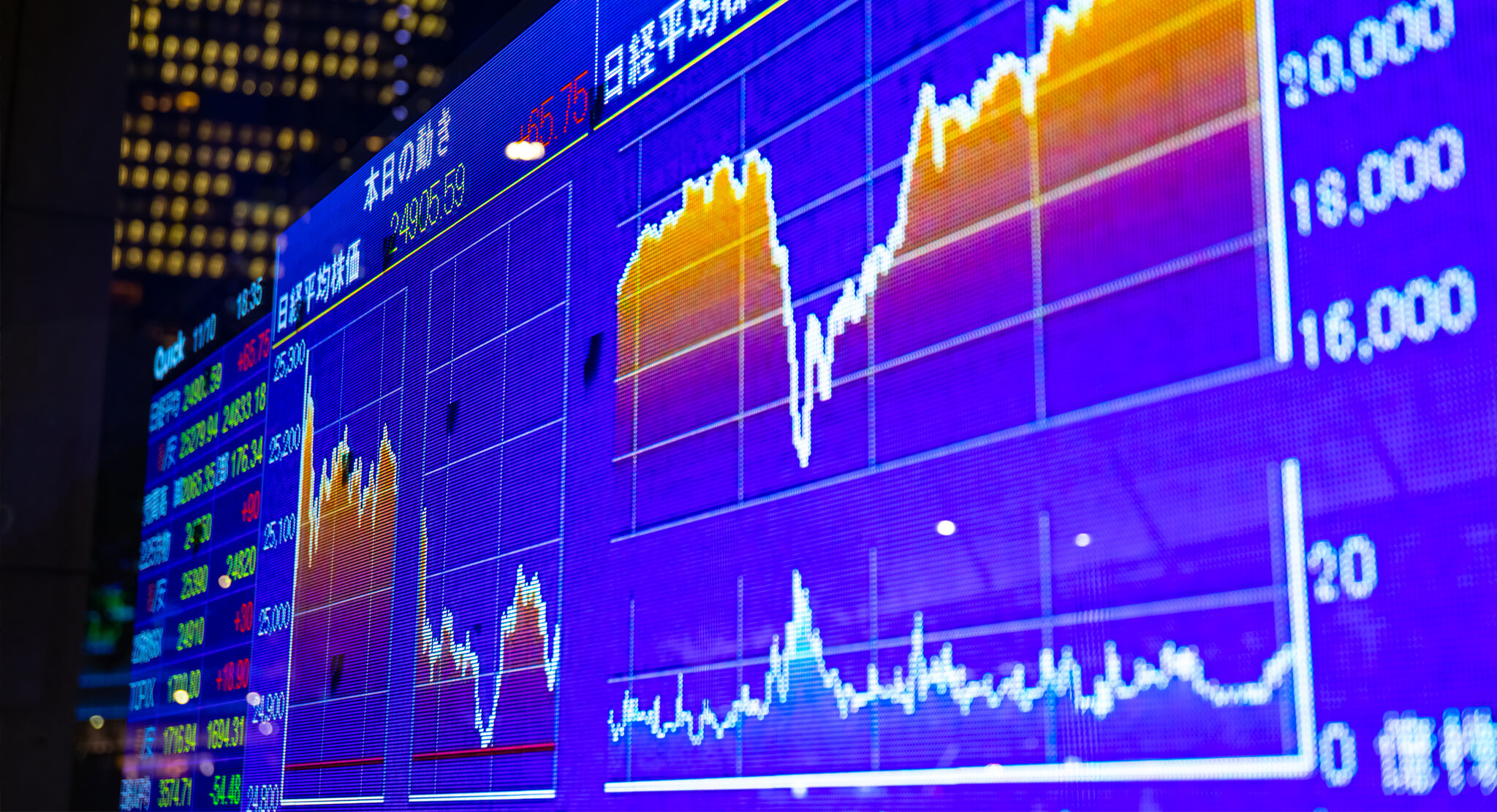 Regulatory challenges of trading Asian equities and the growth of the Swaps market