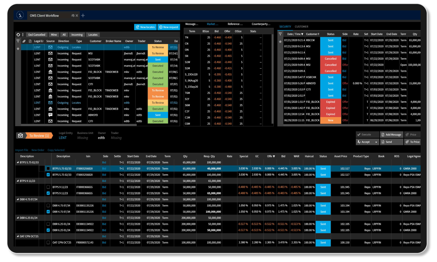 trade order management system