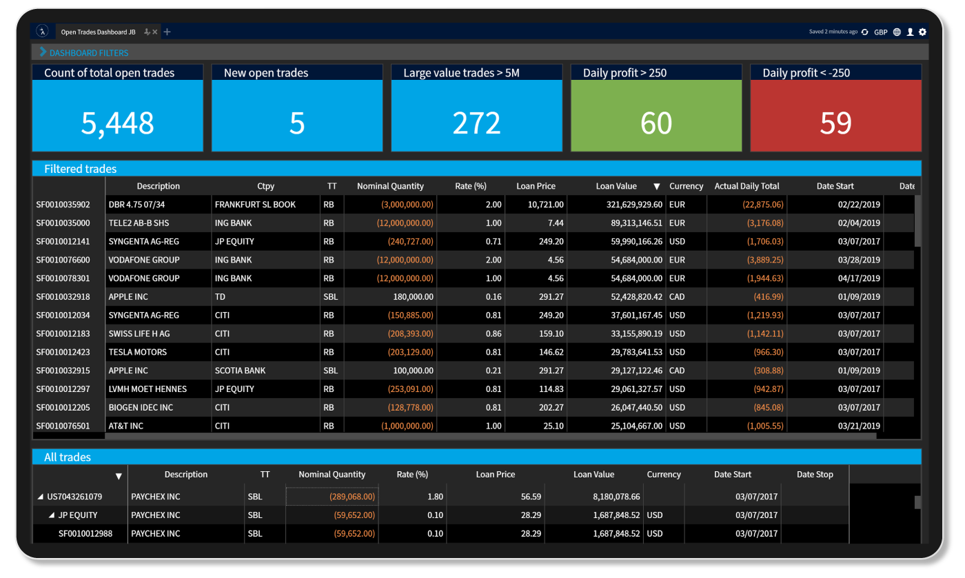 Trade Processing solution screenshot