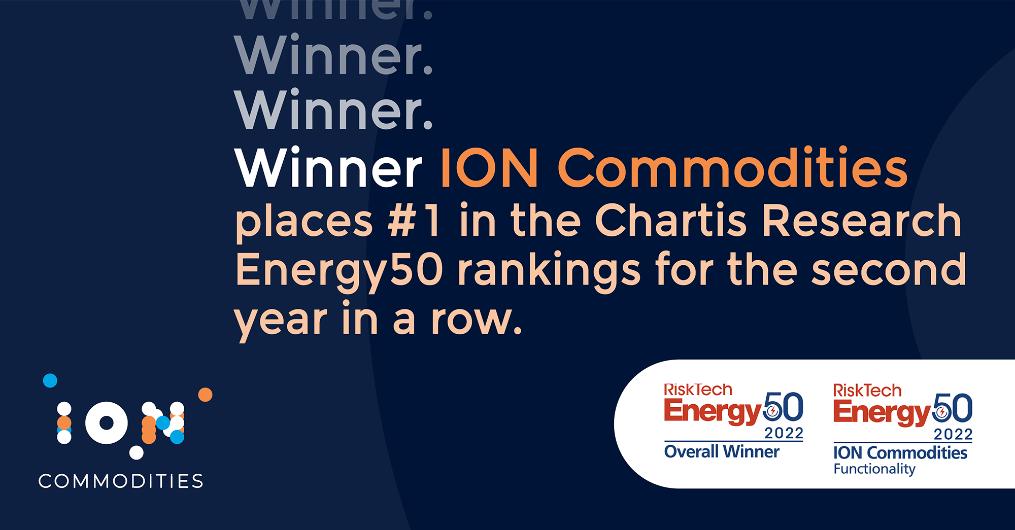 ION Commodities 1 in Energy & Commodity Management
