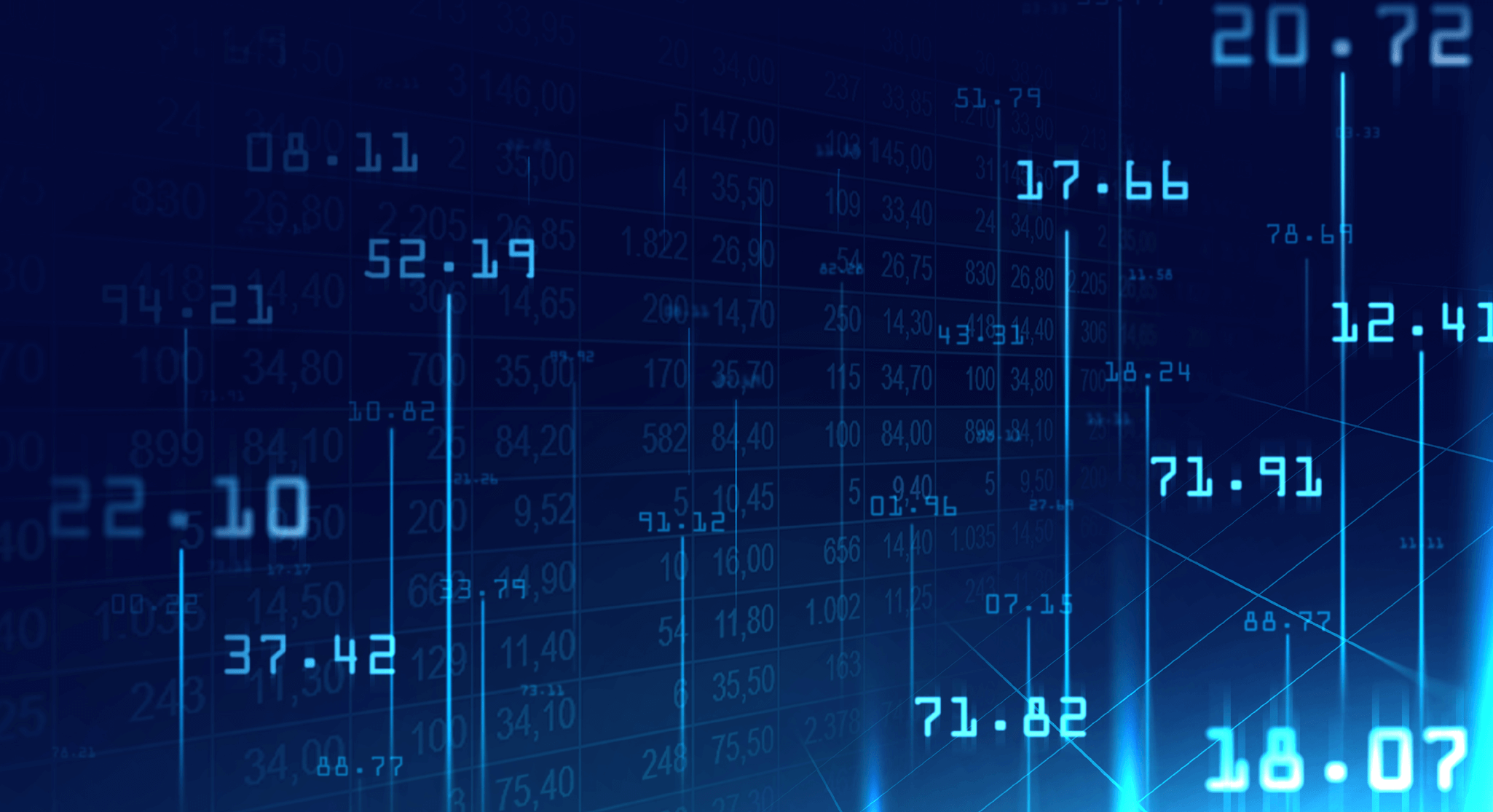 Algorithmic trading – monitoring and management