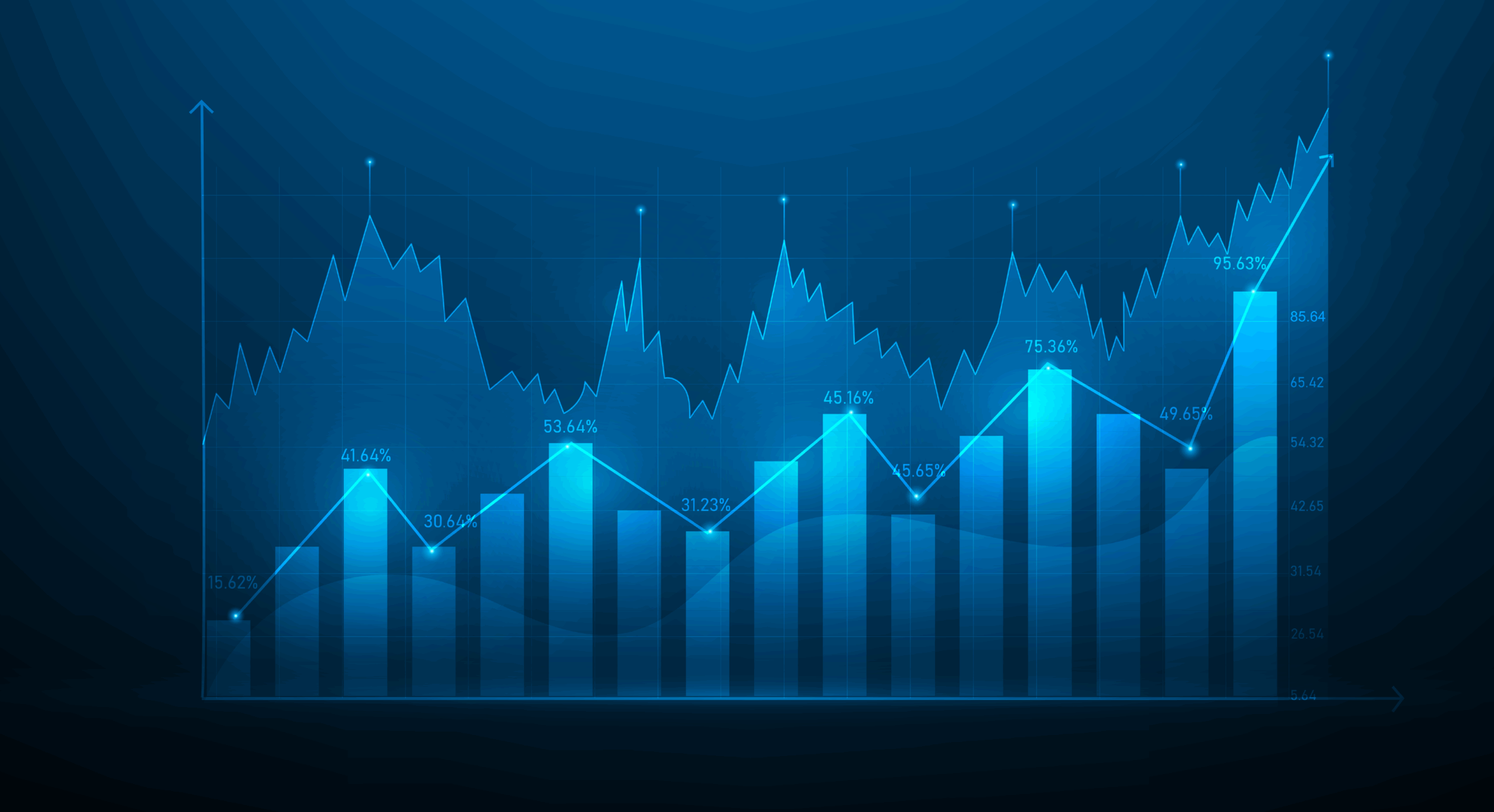 The changing fixed income trading landscape